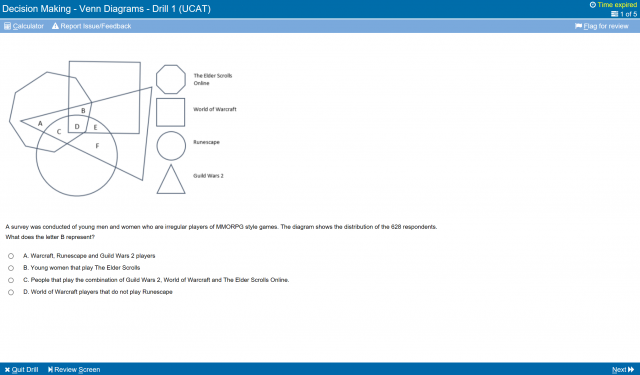 Prepare for UCAT using MedEntry’s replica UCAT Platform