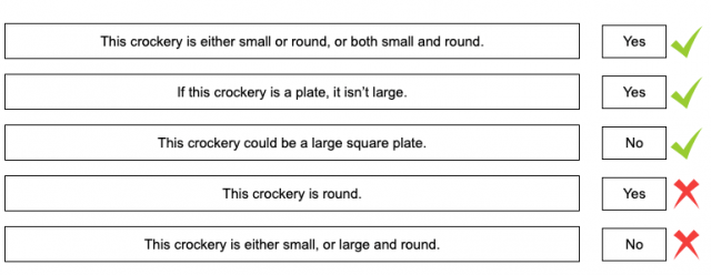 Remarking of Decision Making Yes/No Questions