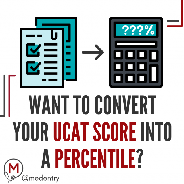 MedEntry Convert your UCAT 2021 Score into a Percentile