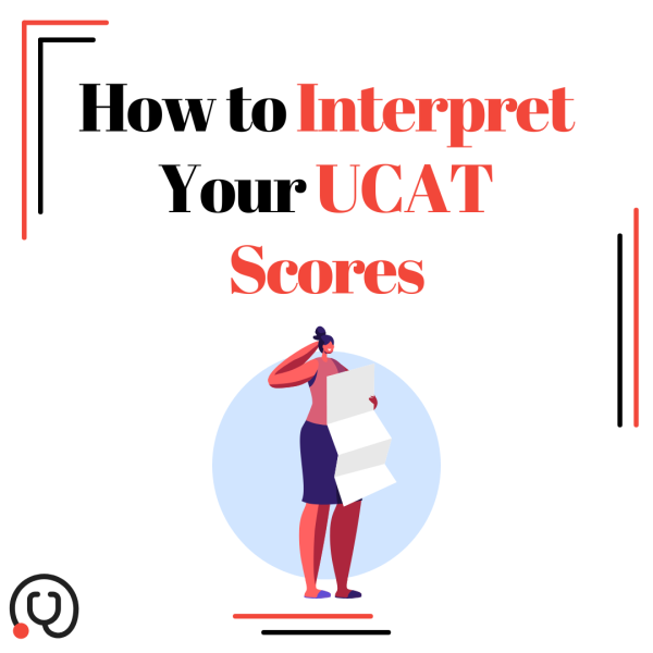 How to Interpret Your UCAT Scores