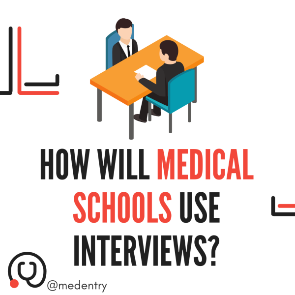 How will Medical and Dental schools use Interviews? Here’s a summary