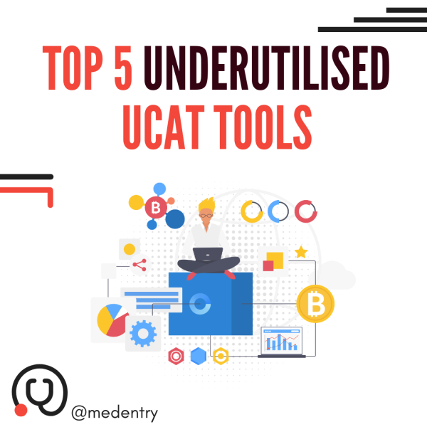 6 Little-Known Platform Features That Will Boost Your UCAT Scores