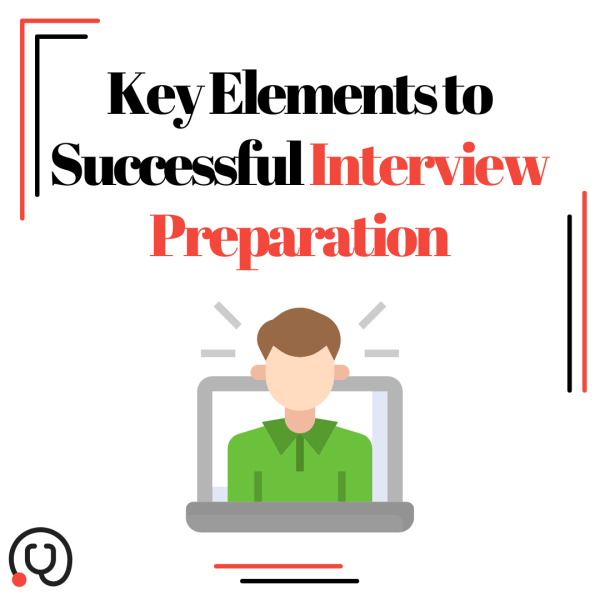 MedEntry Interview Training Now Available!