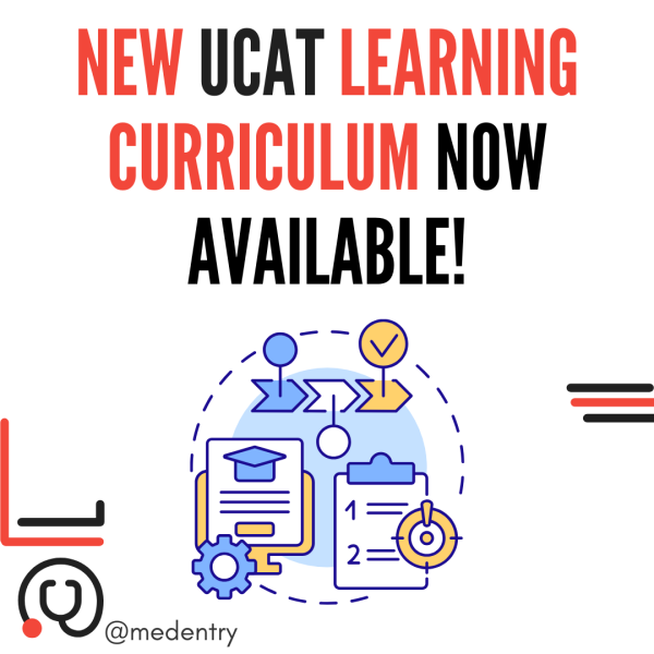 Just Landed: Brand New UCAT Learning Curriculum!