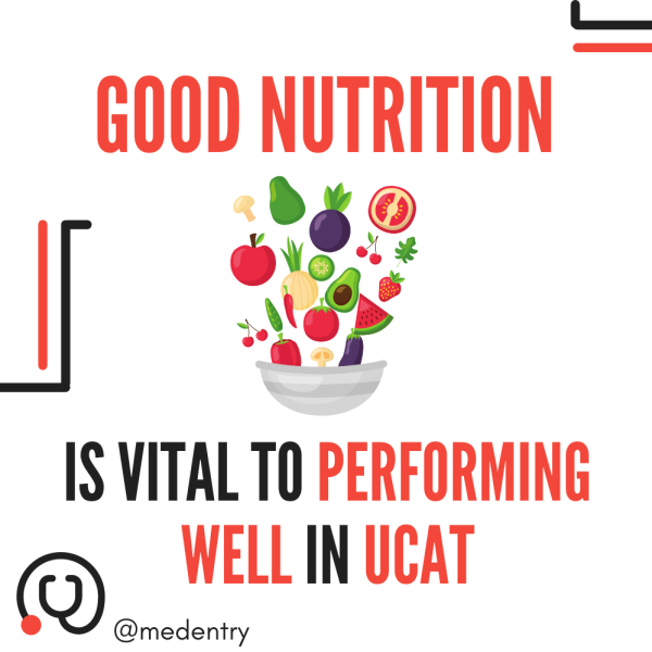 Nutrition Is Important for UCAT Test Day