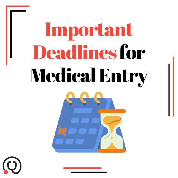 Timeline for Medical Entry 2025