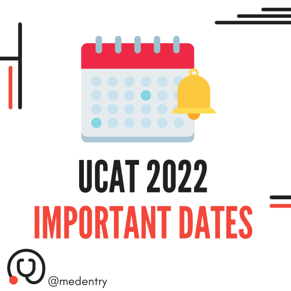 MedEntry UCAT 2022 Key Dates MedEntry UCAT 2022 Key Dates