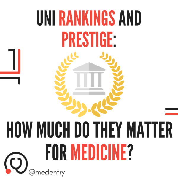University Rankings and Prestige: How Much Do They Really Matter for Studying Medicine?