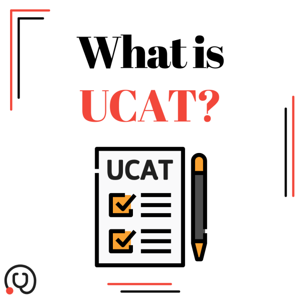 What is UCAT 2026?