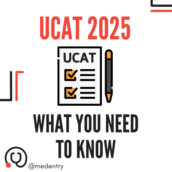 What is UCAT 2025?