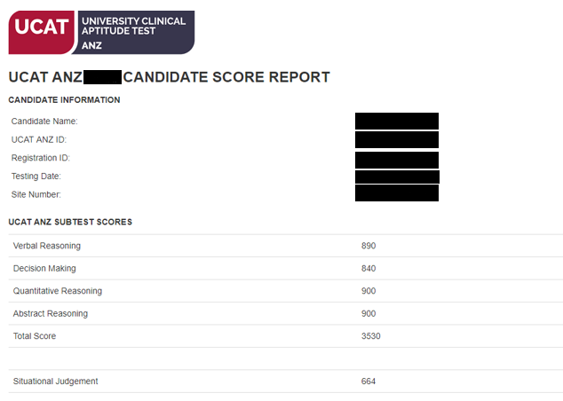 ucat_score