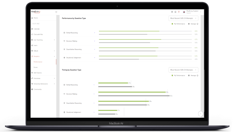 Progress tracking